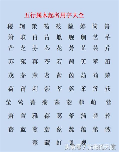 12劃的字屬木|12画属木的字